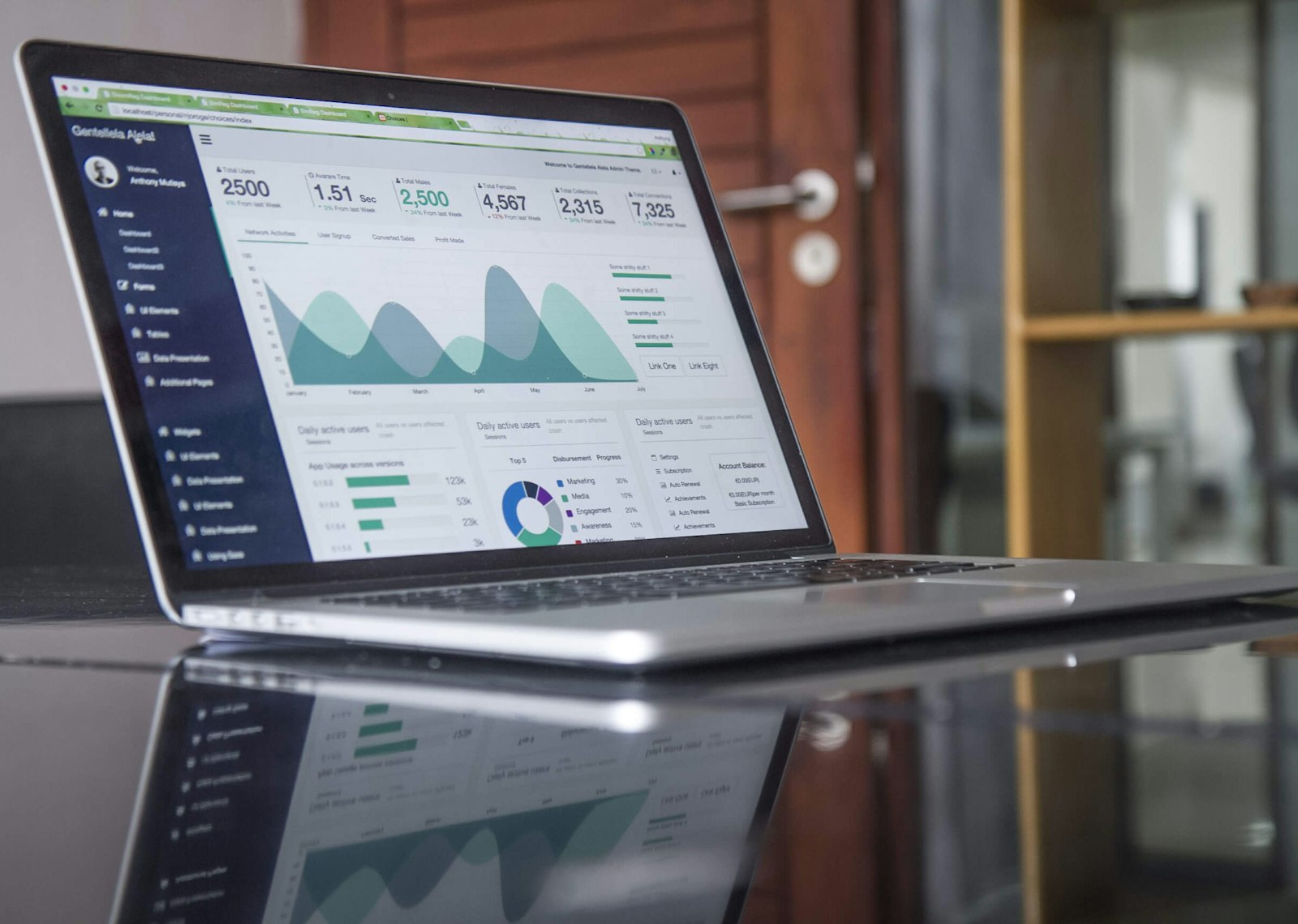 Digitalización de procesos